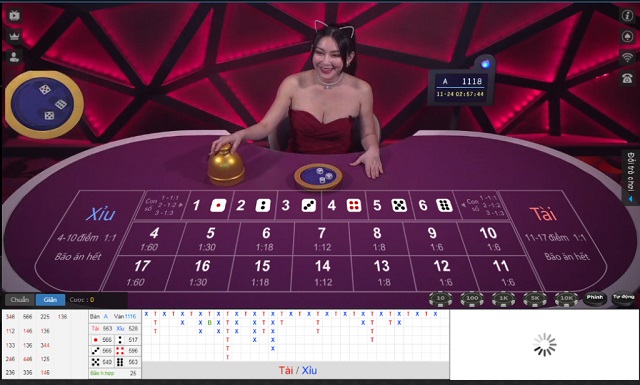 Giao diện chơi game Tài xỉu ở nhà cái Kubet