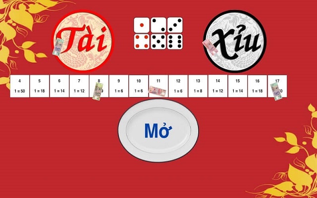 Tài xỉu là gì? Cách chơi Tài xỉu cho người mới tại nhà cái Kubet